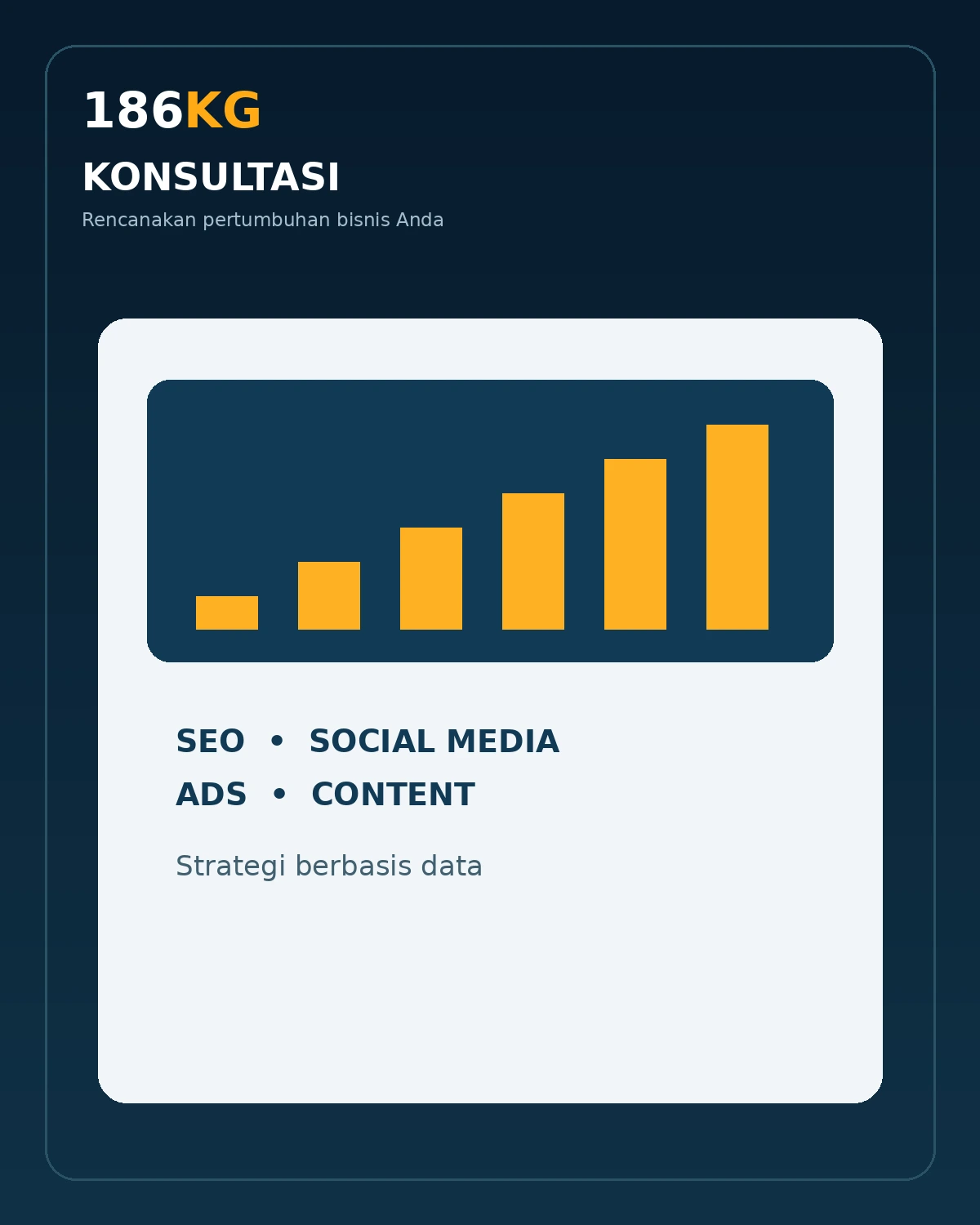 Konsultasi strategi digital marketing untuk bisnis