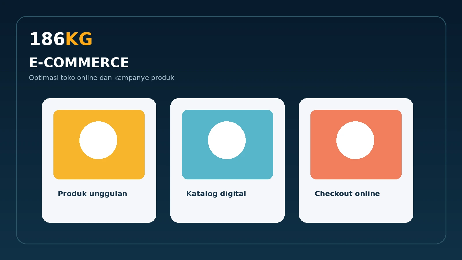 Portofolio digital marketing untuk bisnis e-commerce