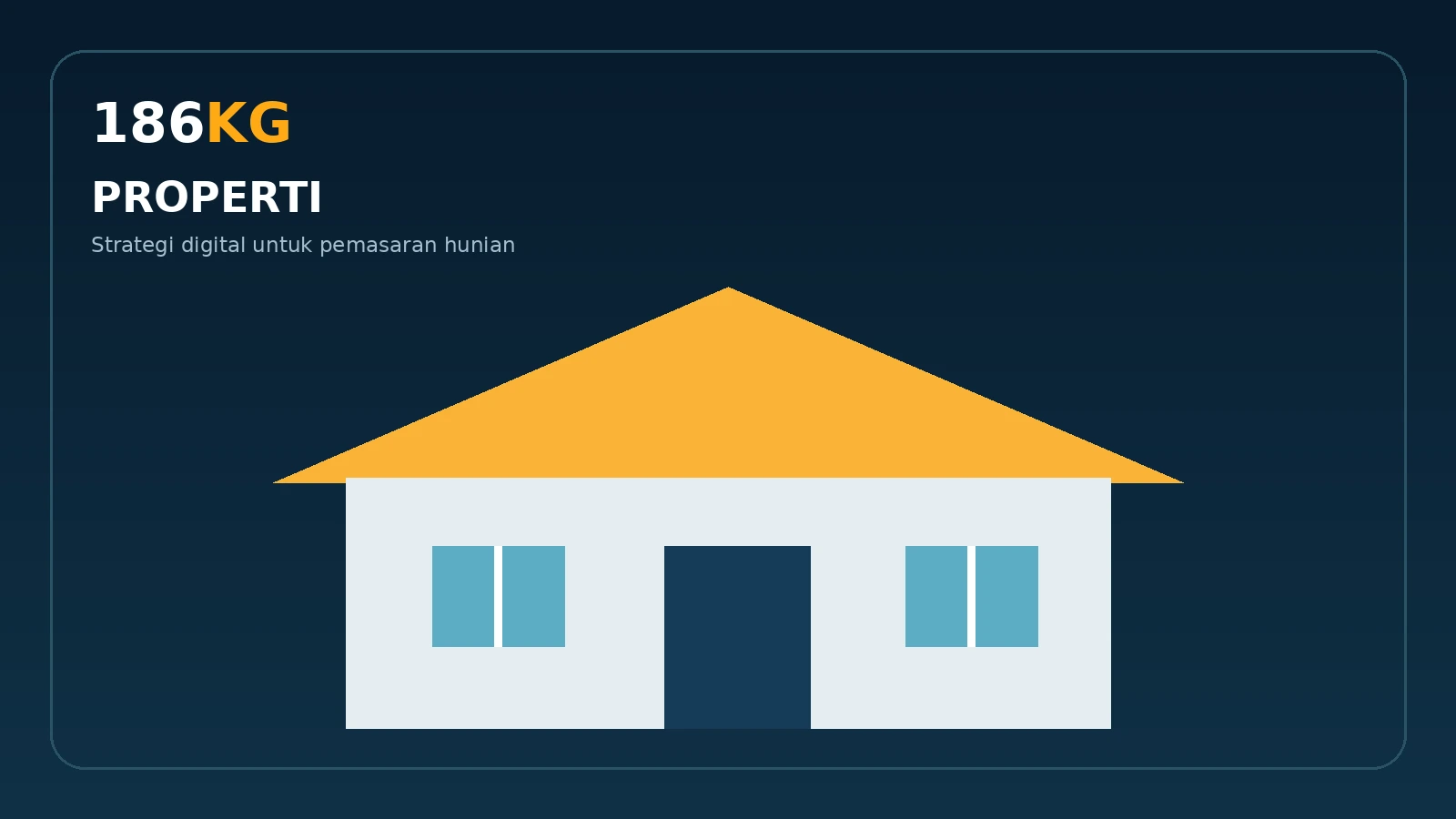 Pemasaran digital untuk sektor properti