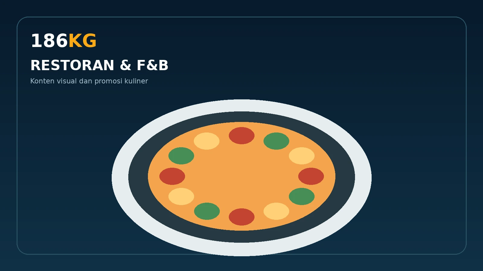 Strategi pemasaran digital untuk bisnis restoran