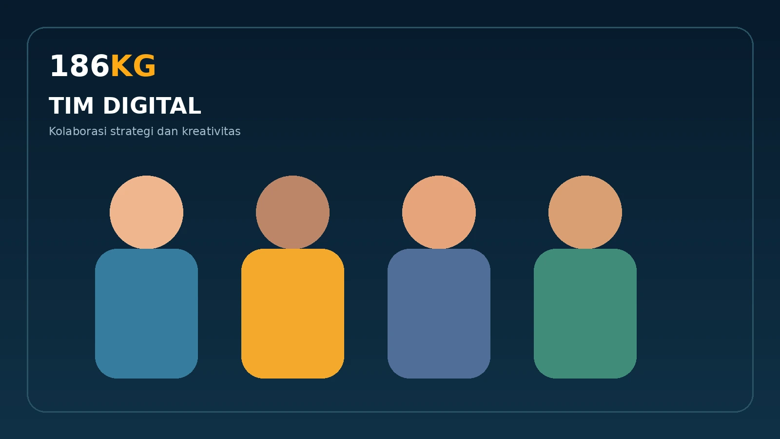 Kolaborasi tim agensi digital marketing 186KG